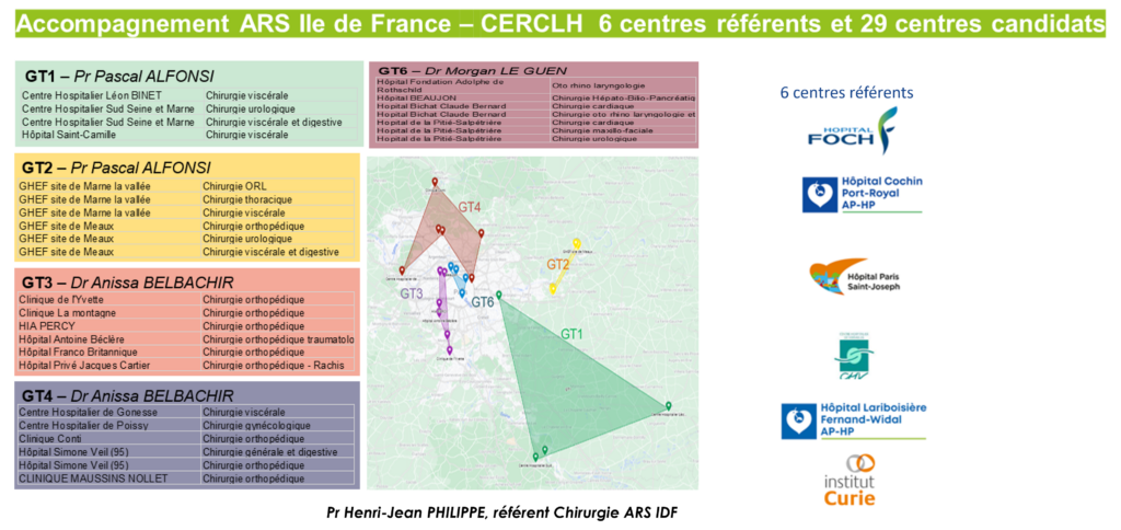 CERCLH et la préhabilitation dans les parcours de chirurgie